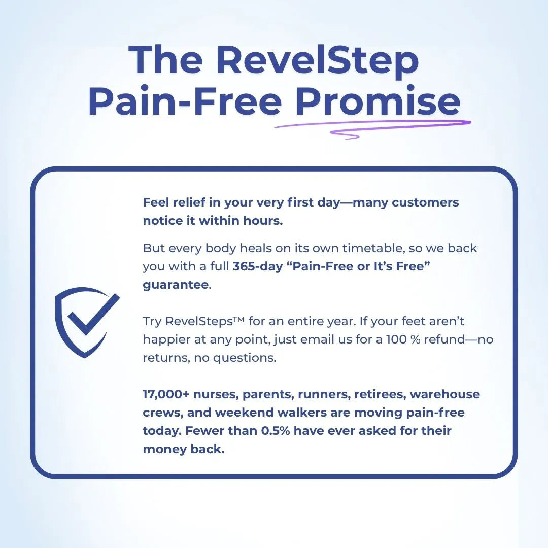 RevelSteps™
