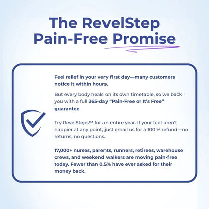 RevelSteps™